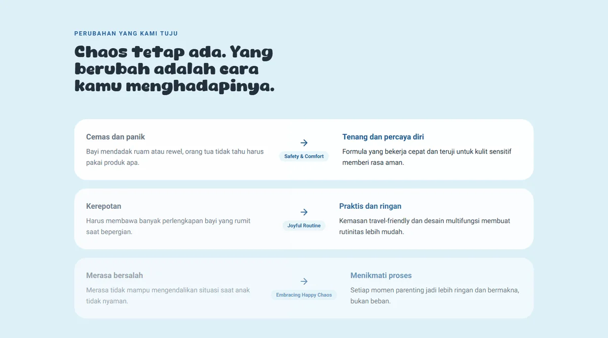 Bagian solusi produk Zoey Organics